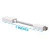 Mini DVI Male to HDMI Female Video Adapter Cable