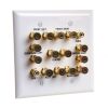 Cmple - 7.2 Surround Sound System Speaker Wall Plate, Home Theater Wall Plate for Speakers, White Decora Style - 2-Gang
